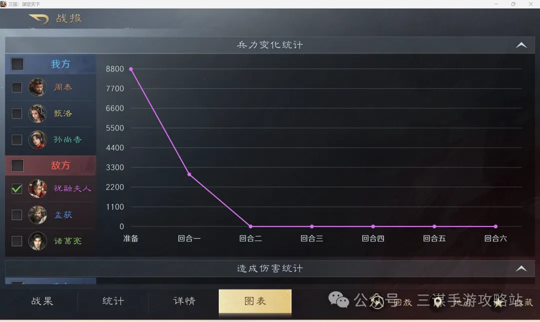 穆裏尼奧助,羅馬傷病數,降半,世界杯直播网,世界杯足球直播,足球赛事直播平台,世界杯赛程信息,足球赛事资讯