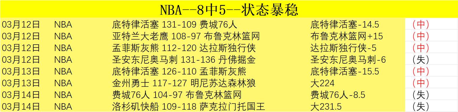 友谊赛机会,难得,专家分析期,世界杯直播网,世界杯足球直播,足球赛事直播平台,世界杯赛程信息,足球赛事资讯