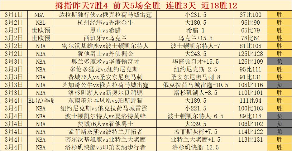 欧塞尔迎战,图卢兹,法甲赛事前,世界杯直播网,世界杯足球直播,足球赛事直播平台,世界杯赛程信息,足球赛事资讯