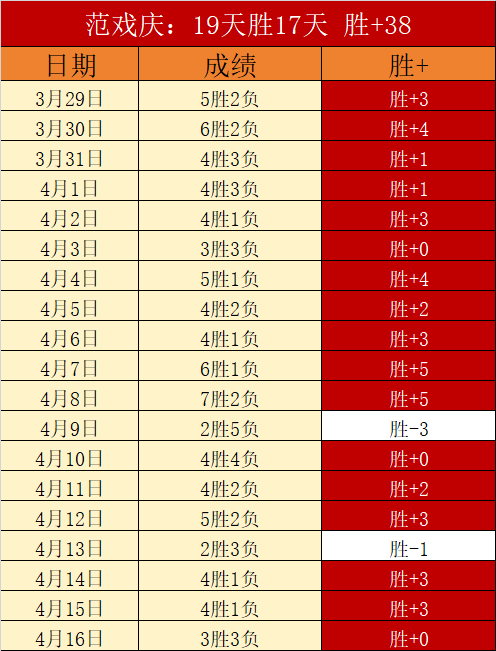 尼日利亚世,预赛,击败卢旺达,世界杯直播网,世界杯足球直播,足球赛事直播平台,世界杯赛程信息,足球赛事资讯