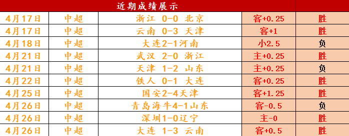 大乐透期号,专家质合分,曼谷淡滨尼,世界杯直播网,世界杯足球直播,足球赛事直播平台,世界杯赛程信息,足球赛事资讯