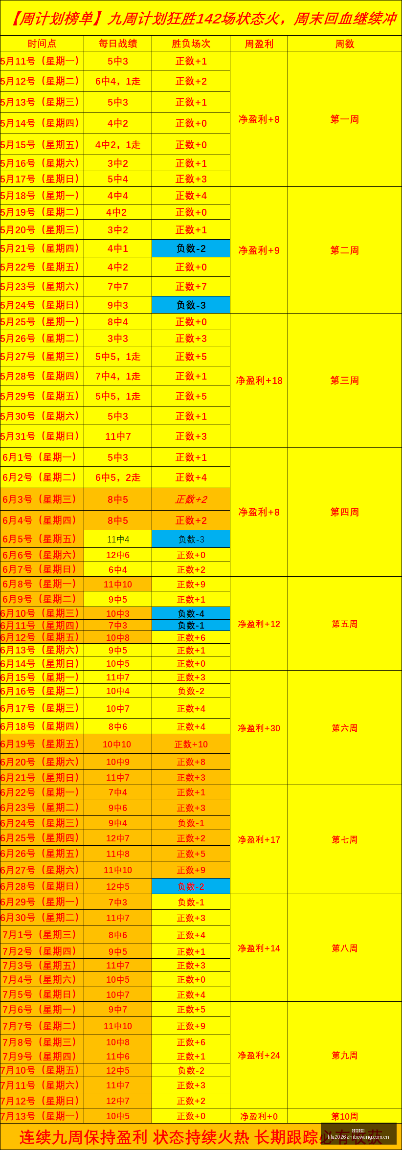 腾讯电竞盛,新合作创未,新皇冠体育,新皇冠体育,新皇冠体育官网,新皇冠体育app,新皇冠体育平台