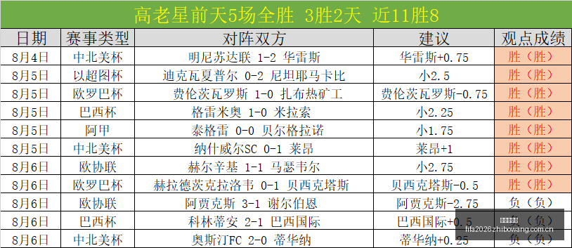 掌门人,重置大终极,指南,新皇冠体育,新皇冠体育官网,新皇冠体育app,新皇冠体育平台