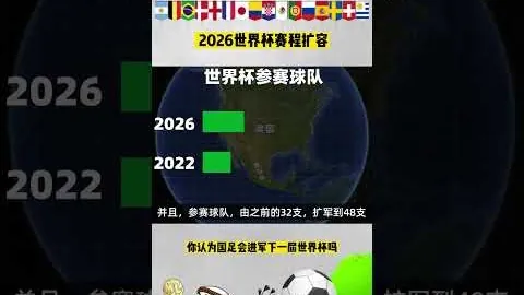 《熱門體育女神時尚榜》回望