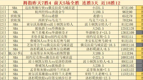 欧塞尔迎战图卢兹：法甲赛事前瞻，图卢兹受流感困扰，球员伤情影响阵容