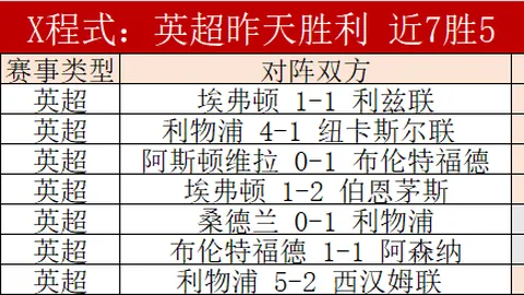 德弗赖冬窗恐离国米，四大豪门暗中瞄准加盟机会！